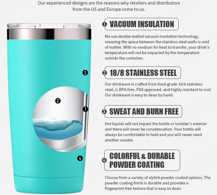 BPA फ्री आउटडोर क्याम्पिङ डबल वाल स्टेनलेस स्टील मग 002